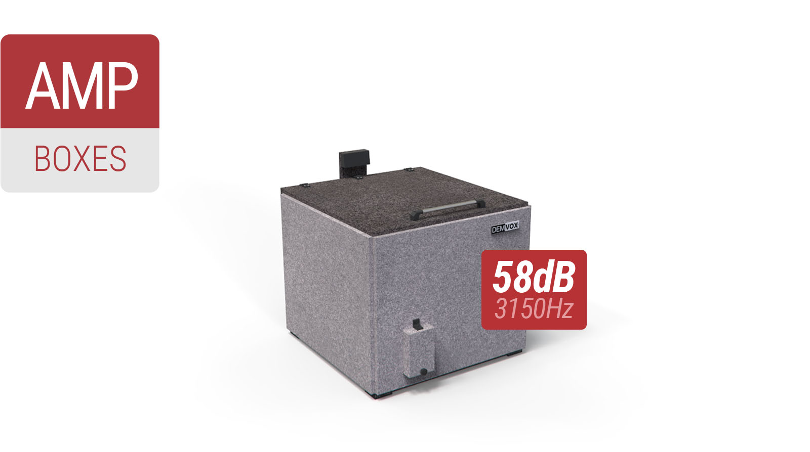 Demvox-sound-isolamento-box-AMP